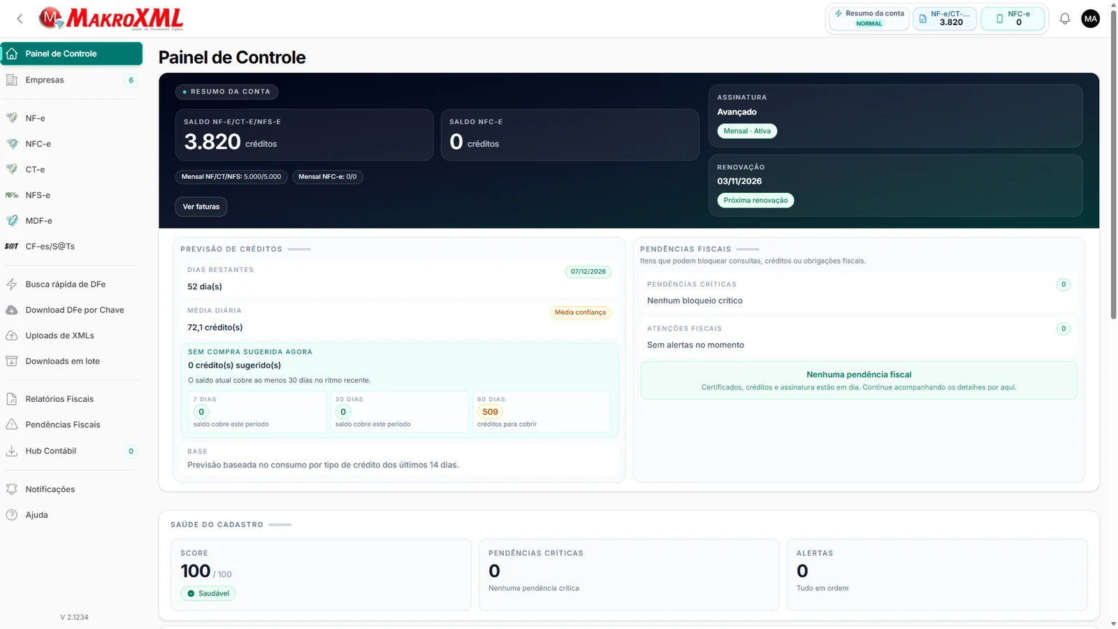 Painel de controle com saldo de créditos, assinatura, previsão de créditos e saúde do cadastro